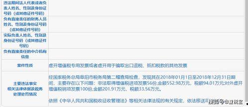 最新爆料偷税漏税案件,最新偷税漏税案件震惊业界,涉案企业及个人名单曝光 第3张 最新爆料偷税漏税案件,最新偷税漏税案件震惊业界,涉案企业及个人名单曝光 第3张